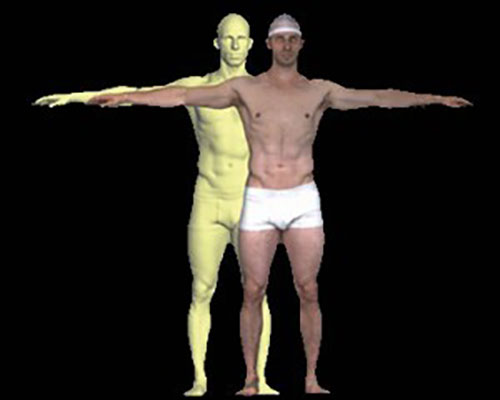 3dMDbody System